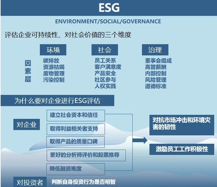 双碳战略咨询服务(双碳战略是什么意思)武威市