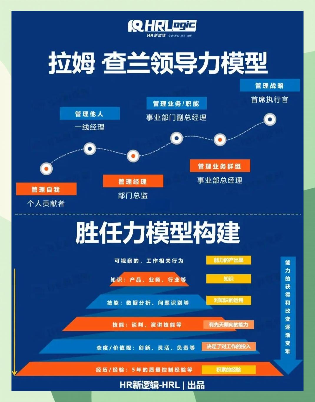 激励对象筛选模型(激励对象筛选模型是什么)武威市 激励对象筛选模型(激励对象筛选模型是什么)武威市
