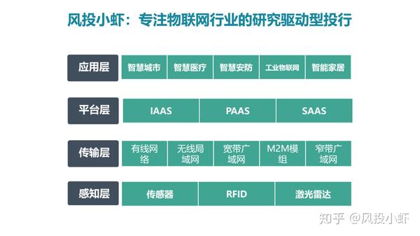 融资顾问市场分析(融资顾问的职责是什么)武威市