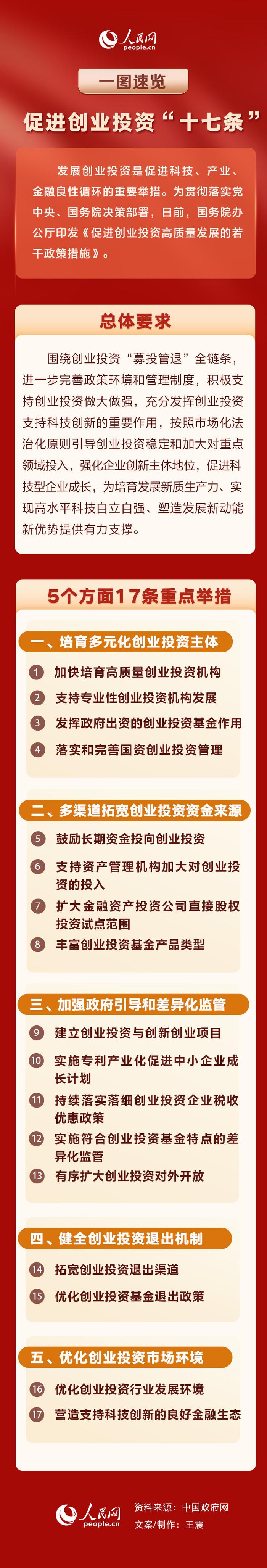 产业扶持政策解读(产业扶持政策有哪些)武威市